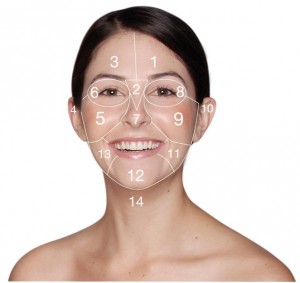 Skincare treatments In Delhi